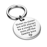 Custom Keyring Engraved Thank for All The Orgasms I Love You Key Ring Couple Keychain Jewelry Gifts Give To My Boyfriend Husband - everythingyouuneedd