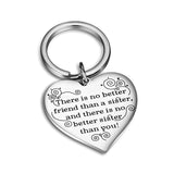 Custom Keyring Engraved Thank for All The Orgasms I Love You Key Ring Couple Keychain Jewelry Gifts Give To My Boyfriend Husband - everythingyouuneedd