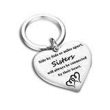 Custom Keyring Engraved Thank for All The Orgasms I Love You Key Ring Couple Keychain Jewelry Gifts Give To My Boyfriend Husband - everythingyouuneedd